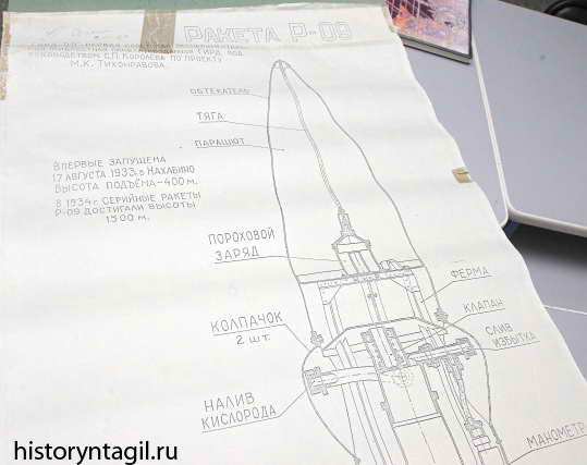 Уникальные экспонаты музея школы №86 в Нижнем Тагиле: чертеж ракеты