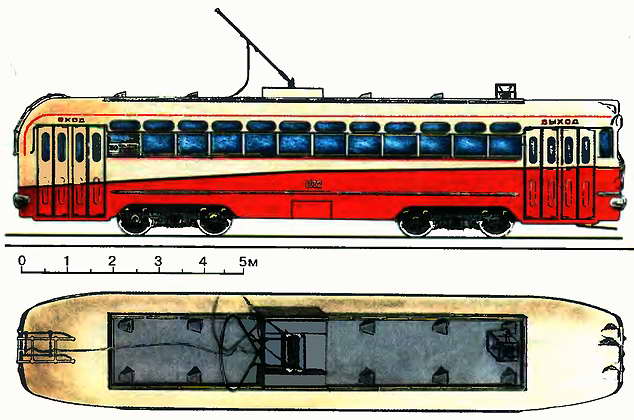 Классический вагон МТВ-82 Рижского вагоностроительного завода
