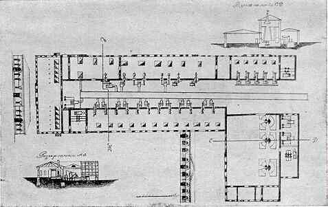 Основные корпуса Н.Тагильского завода (обмерный чертеж 1840 г.)